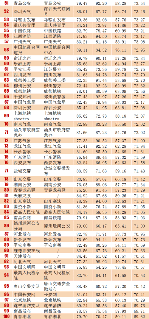 勃脉力人口总数_关于举办高效节水灌溉技术人员能力建设高级研修班的通知(3)